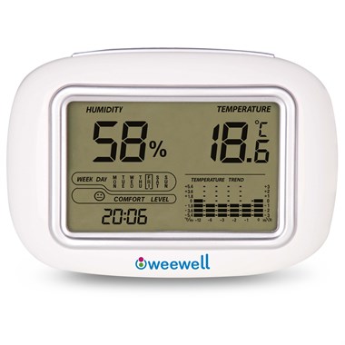 Weewell WHM140 Nem ve Sıcaklık Ölçer Termometre
